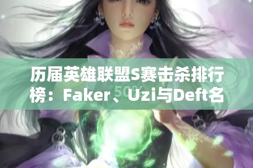 历届英雄联盟S赛击杀排行榜：Faker、Uzi与Deft名列前茅